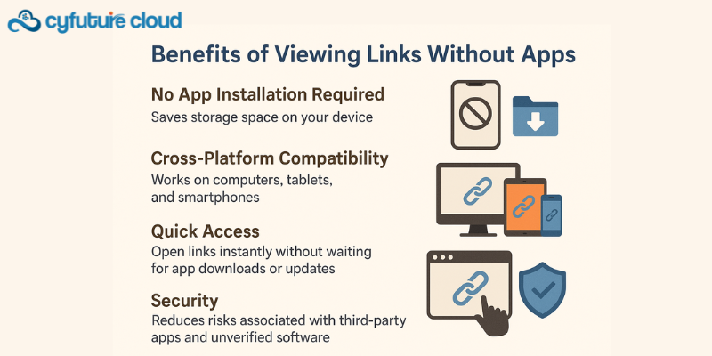 Benefits of Viewing Links Without Apps